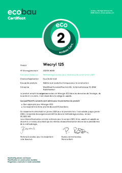 Wecryl 125 Certificat Minergie Eco